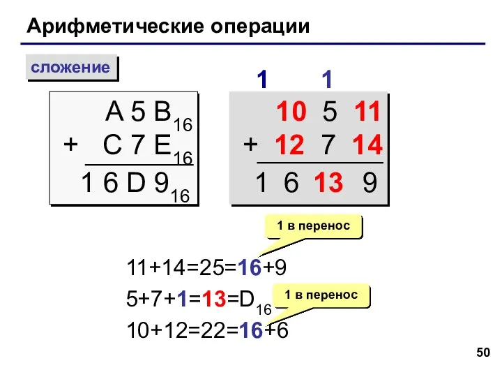 Арифметические операции сложение A 5 B16 + C 7 E16 1 1