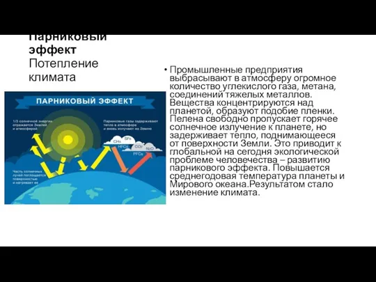 Парниковый эффект Потепление климата Промышленные предприятия выбрасывают в атмосферу огромное количество углекислого