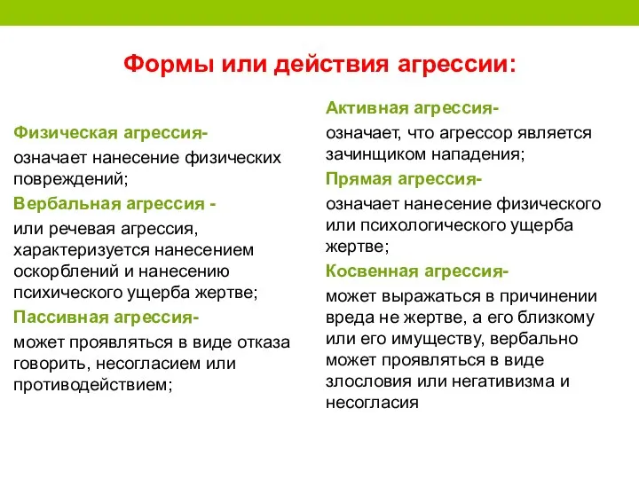 Формы или действия агрессии: Физическая агрессия- означает нанесение физических повреждений; Вербальная агрессия