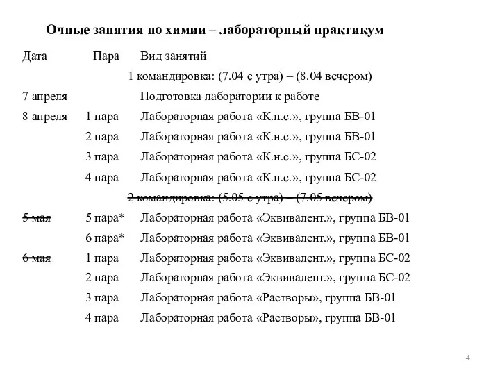 Очные занятия по химии – лабораторный практикум