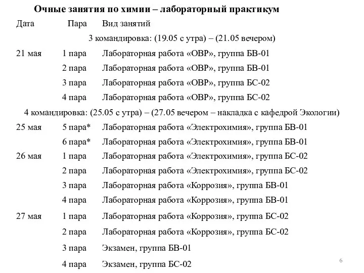 Очные занятия по химии – лабораторный практикум