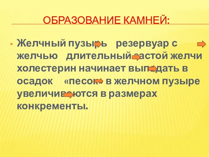 ОБРАЗОВАНИЕ КАМНЕЙ: Желчный пузырь резервуар с желчью длительный застой желчи холестерин начинает