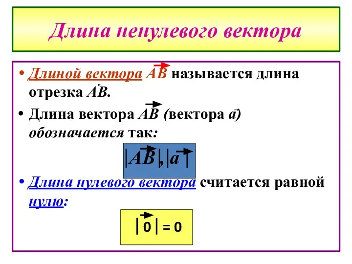 Длина ненулевого вектора Длиной вектора АВ называется длина отрезка АВ. Длина вектора