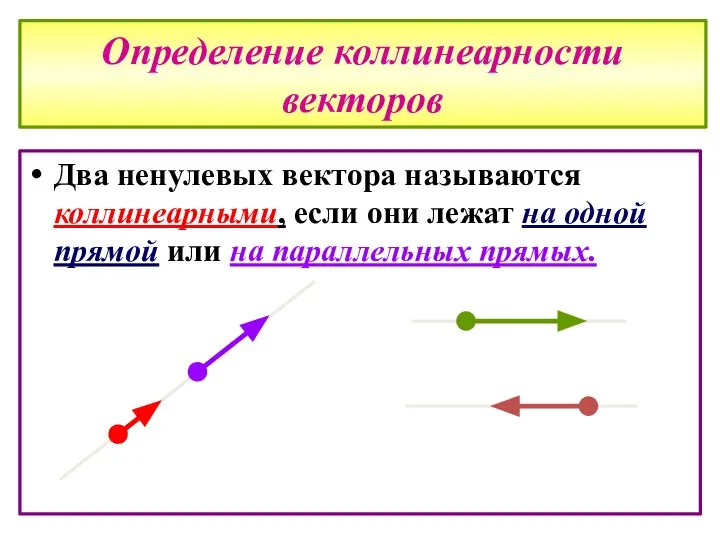 Определение коллинеарности векторов Два ненулевых вектора называются коллинеарными, если они лежат на