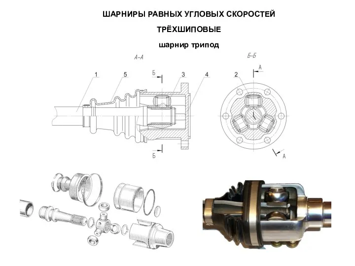 ШАРНИРЫ РАВНЫХ УГЛОВЫХ СКОРОСТЕЙ ТРЁХШИПОВЫЕ шарнир трипод