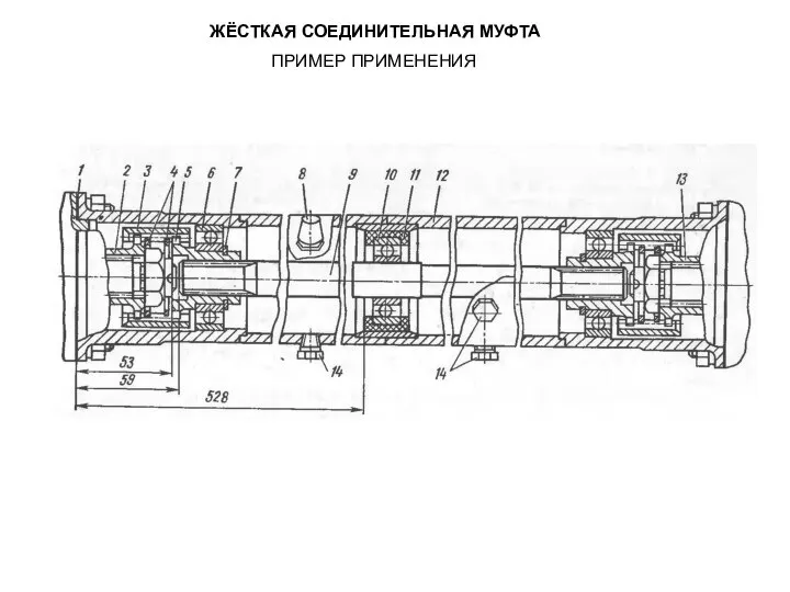 ЖЁСТКАЯ СОЕДИНИТЕЛЬНАЯ МУФТА ПРИМЕР ПРИМЕНЕНИЯ