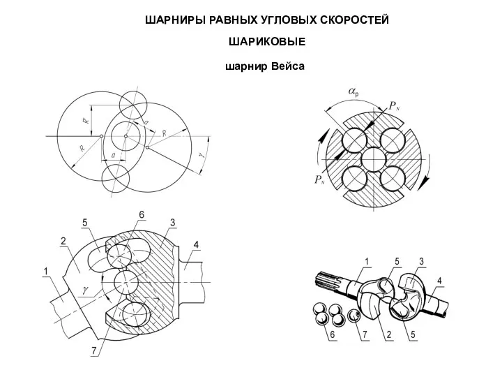 ШАРНИРЫ РАВНЫХ УГЛОВЫХ СКОРОСТЕЙ ШАРИКОВЫЕ шарнир Вейса