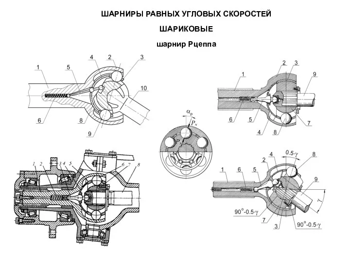 ШАРНИРЫ РАВНЫХ УГЛОВЫХ СКОРОСТЕЙ ШАРИКОВЫЕ шарнир Рцеппа