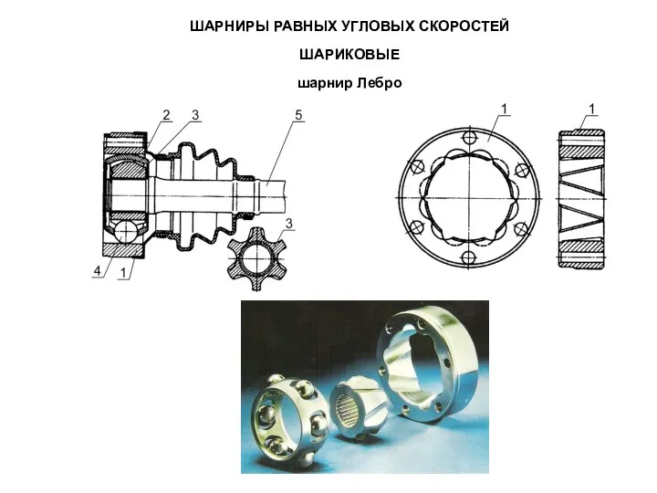 ШАРНИРЫ РАВНЫХ УГЛОВЫХ СКОРОСТЕЙ ШАРИКОВЫЕ шарнир Лебро