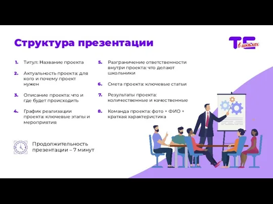 Структура презентации Титул: Название проекта Актуальность проекта: для кого и почему проект