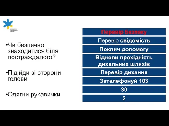 Чи безпечно знаходитися біля постраждалого? Підійди зі сторони голови Одягни рукавички Віднови