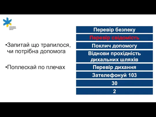 Запитай що трапилося, чи потрібна допомога Поплескай по плечах Віднови прохідність дихальних