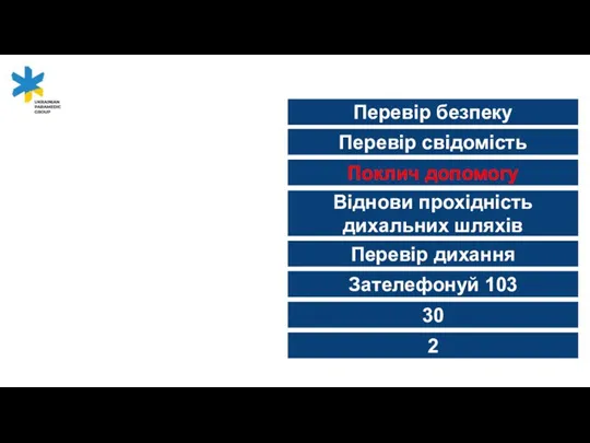 Віднови прохідність дихальних шляхів Перевір дихання Зателефонуй 103 30 2 Перевір безпеку Перевір свідомість Поклич допомогу