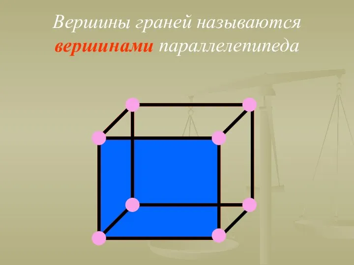 Вершины граней называются вершинами параллелепипеда