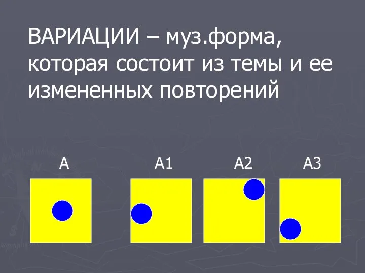 А А1 А2 А3 ВАРИАЦИИ – муз.форма, которая состоит из темы и ее измененных повторений