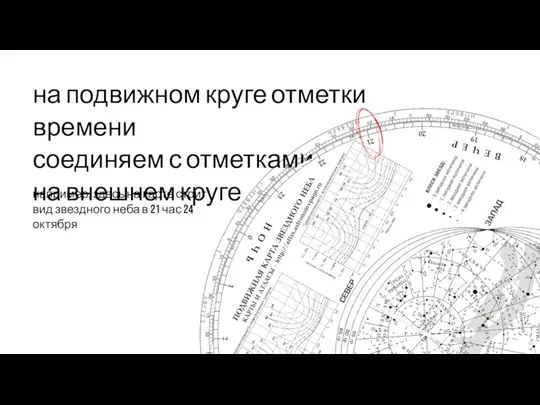 на подвижном круге отметки времени соединяем с отметками дат на внешнем круге