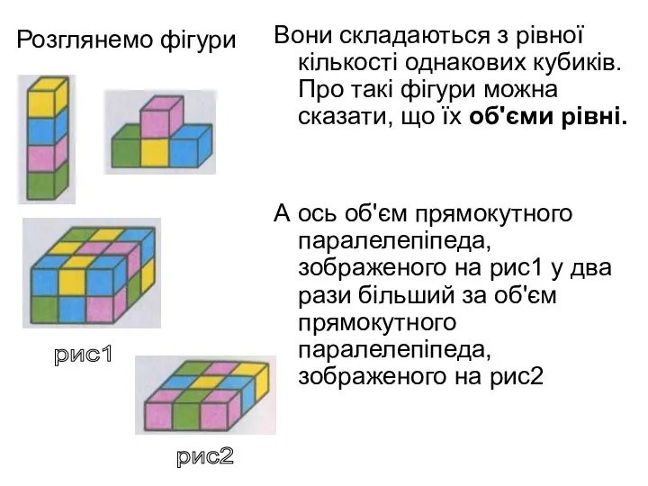 Розглянемо фігури Вони складаються з рівної кількості однакових кубиків. Про такі фігури