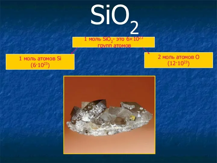 SiO2 1 моль SiO2- это 6×1023 групп атомов 1 моль атомов Si