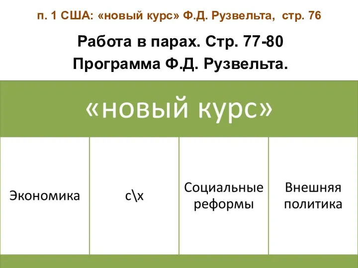 п. 1 США: «новый курс» Ф.Д. Рузвельта, стр. 76 Работа в парах.