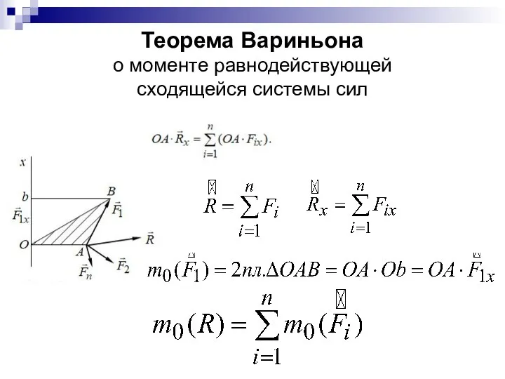 Теорема Вариньона о моменте равнодействующей сходящейся системы сил