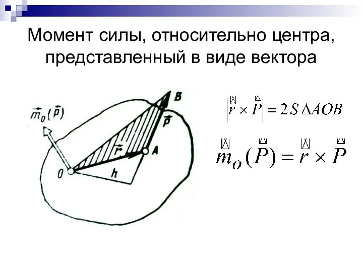 Момент силы, относительно центра, представленный в виде вектора