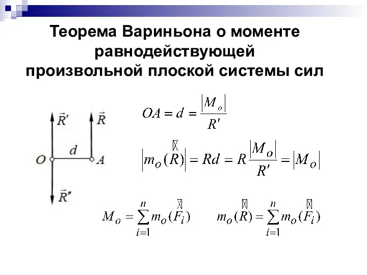 Теорема Вариньона о моменте равнодействующей произвольной плоской системы сил