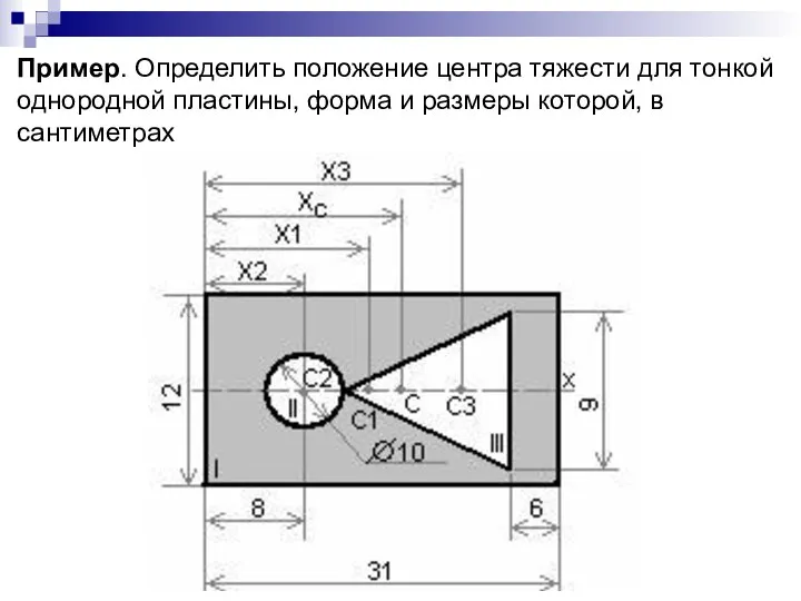 Пример. Определить положение центра тяжести для тонкой однородной пластины, форма и размеры которой, в сантиметрах