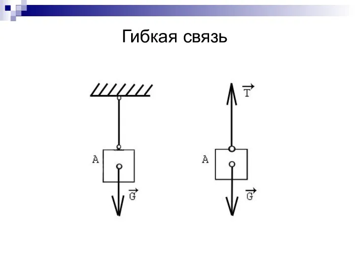 Гибкая связь