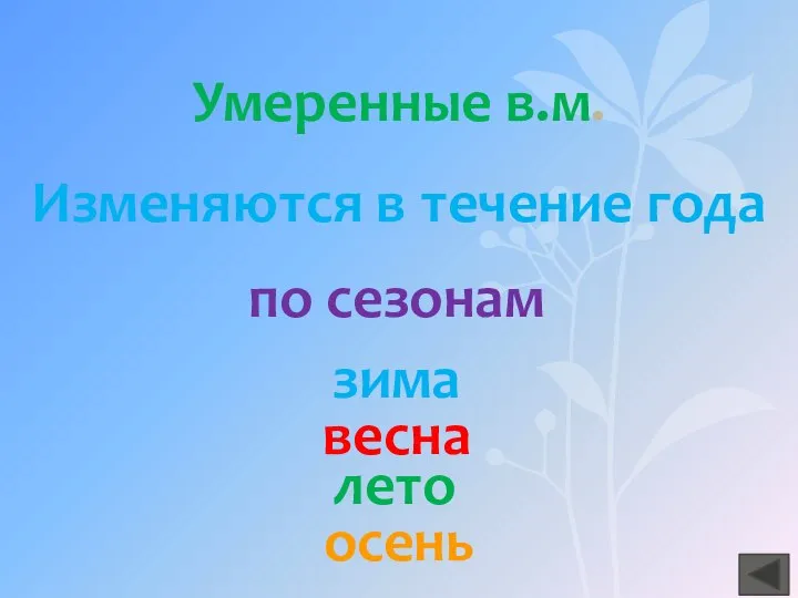 Изменяются в течение года по сезонам зима весна лето осень Умеренные в.м.