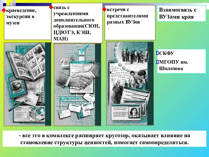 - все это в комплексе расширяет кругозор, оказывает влияние на становление структуры ценностей, помогает самоопределиться.