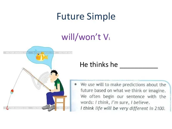 Future Simple will/won’t V1 He thinks he __________