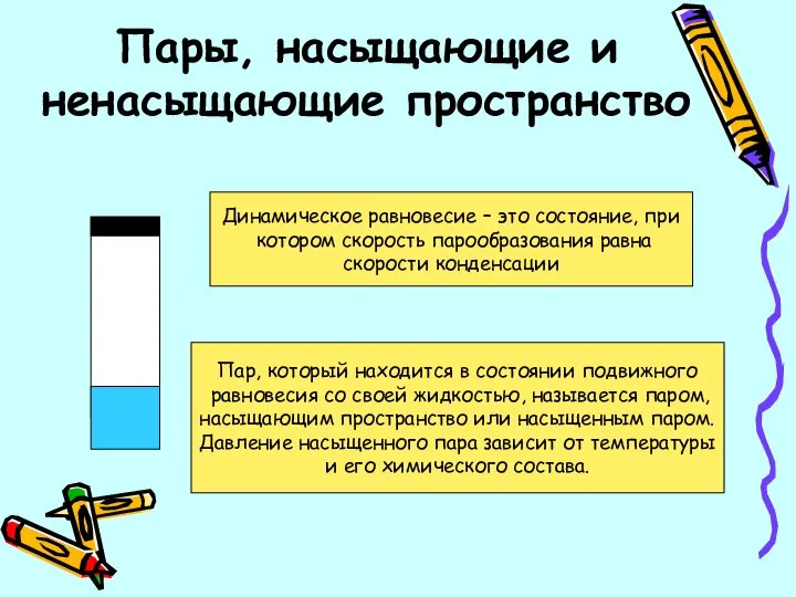 Пары, насыщающие и ненасыщающие пространство Динамическое равновесие – это состояние, при котором