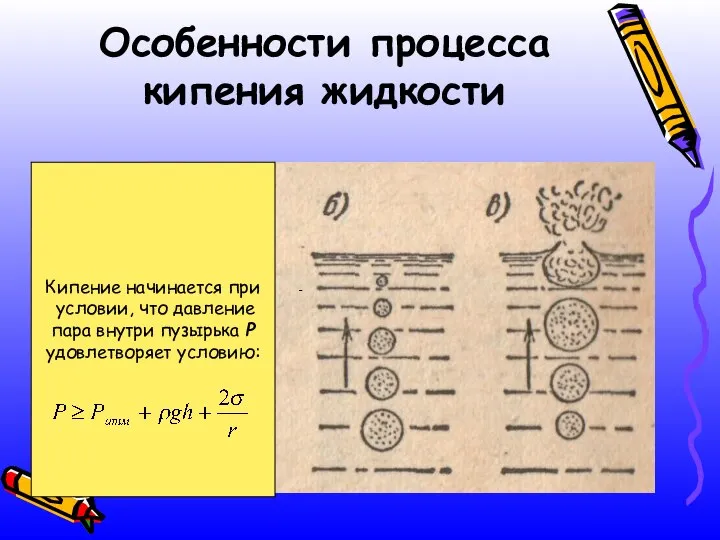 Особенности процесса кипения жидкости Кипение начинается при условии, что давление пара внутри