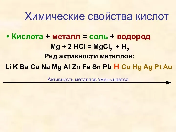 Химические свойства кислот Кислота + металл = соль + водород Mg +
