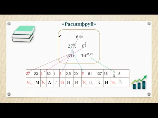 ; 16-0,75 «Расшифруй»