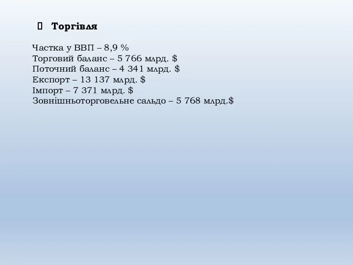 Торгівля Частка у ВВП – 8,9 % Торговий баланс – 5 766