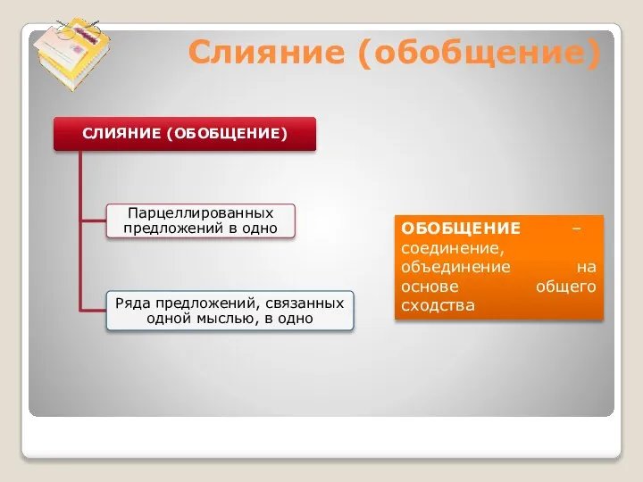 Слияние (обобщение) ОБОБЩЕНИЕ – соединение, объединение на основе общего сходства