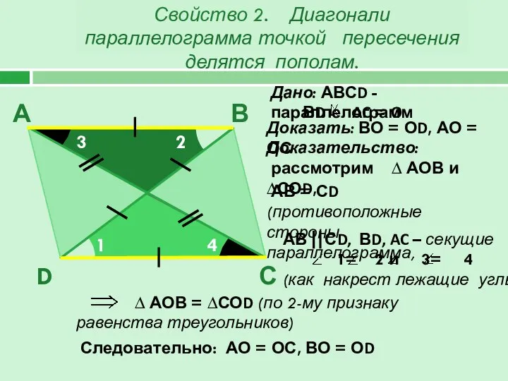 Свойство 2. Диагонали параллелограмма точкой пересечения делятся пополам. В А С D