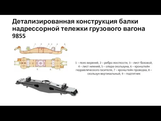 Детализированная конструкция балки надрессорной тележки грузового вагона 9855 1 – пояс верхний,