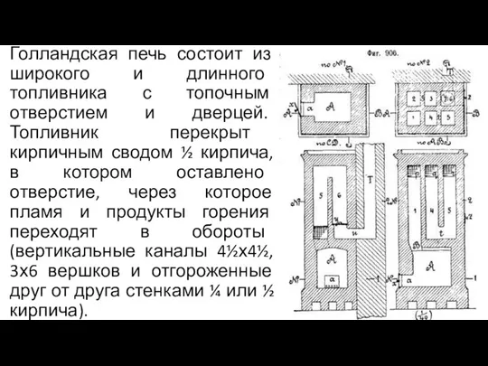 Голландская печь состоит из широкого и длинного топливника с топочным отверстием и