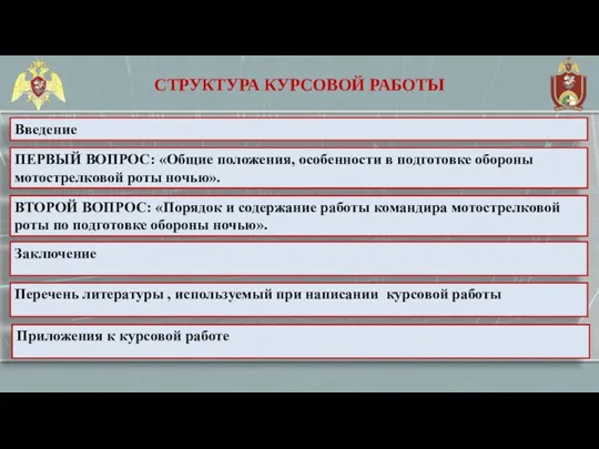 СТРУКТУРА КУРСОВОЙ РАБОТЫ Введение ПЕРВЫЙ ВОПРОС: «Общие положения, особенности в подготовке обороны