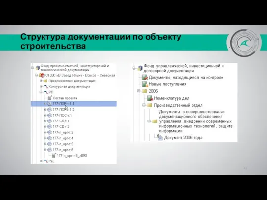 Структура документации по объекту строительства