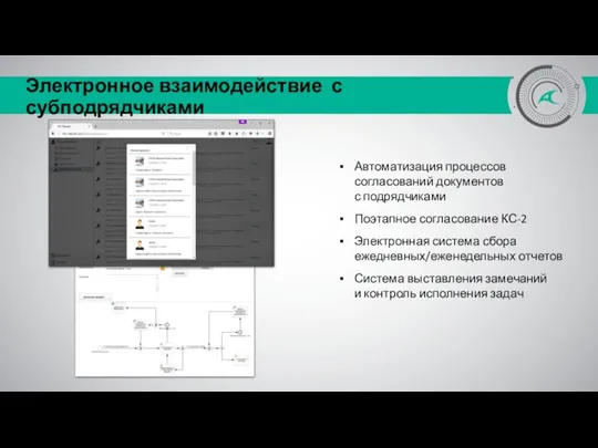 Электронное взаимодействие с субподрядчиками Автоматизация процессов согласований документов с подрядчиками Поэтапное согласование