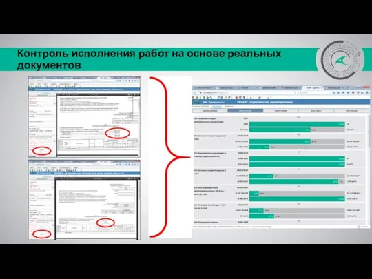 Контроль исполнения работ на основе реальных документов