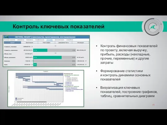 Контроль ключевых показателей Контроль финансовых показателей по проекту, включая выручку, прибыль, расходы