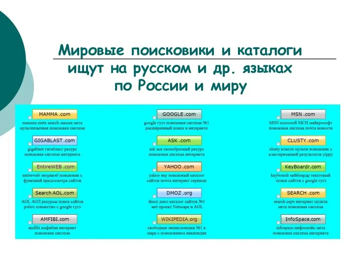 Мировые поисковики и каталоги ищут на русском и др. языках по России и миру