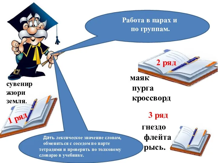 Дать лексическое значение словам, обменяться с соседом по парте тетрадями и проверить