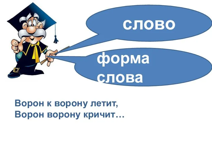 Ворон к ворону летит, Ворон ворону кричит… слово форма слова