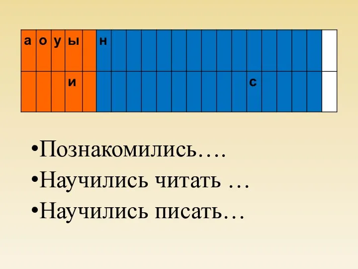 Познакомились…. Научились читать … Научились писать…