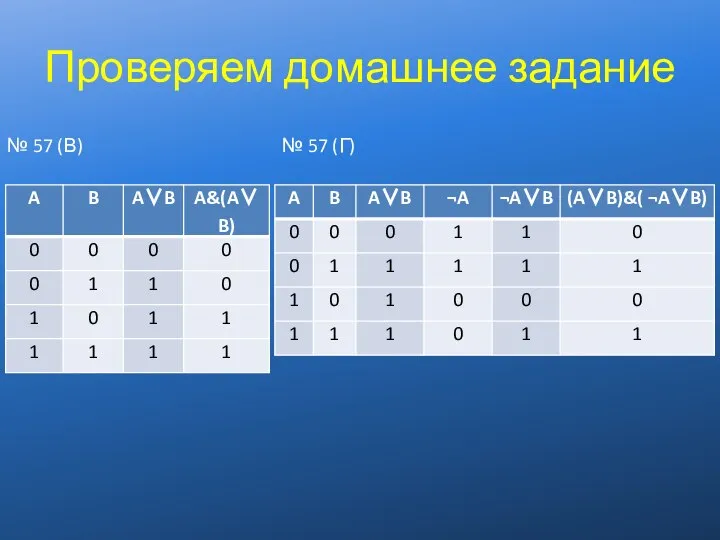 Проверяем домашнее задание № 57 (В) № 57 (Г)